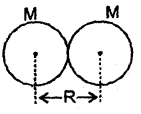 Class 11 Physics Important Questions Chapter 8 Gravitation 7