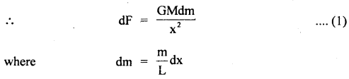 Class 11 Physics Important Questions Chapter 8 Gravitation 90