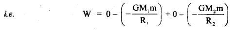 Class 11 Physics Important Questions Chapter 8 Gravitation 97