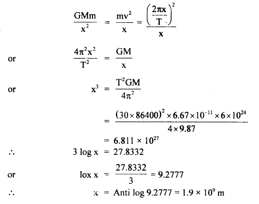 Class 11 Physics Important Questions Chapter 8 Gravitation 99