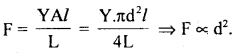 Class 11 Physics Important Questions Chapter 9 Mechanical Properties of Solids 10