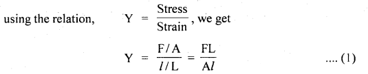 Class 11 Physics Important Questions Chapter 9 Mechanical Properties of Solids 13