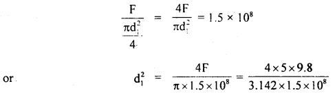 Class 11 Physics Important Questions Chapter 9 Mechanical Properties of Solids 17