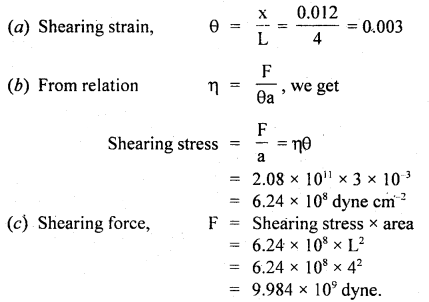 Class 11 Physics Important Questions Chapter 9 Mechanical Properties of Solids 19