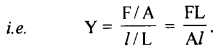 Class 11 Physics Important Questions Chapter 9 Mechanical Properties of Solids 2