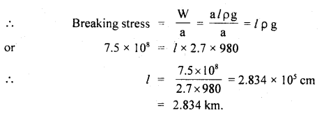 Class 11 Physics Important Questions Chapter 9 Mechanical Properties of Solids 20