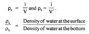 Class 11 Physics Important Questions Chapter 9 Mechanical Properties of Solids 25