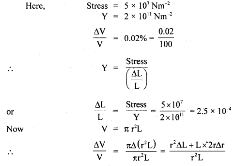 Class 11 Physics Important Questions Chapter 9 Mechanical Properties of Solids 32