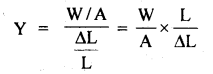 Class 11 Physics Important Questions Chapter 9 Mechanical Properties of Solids 34