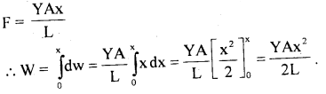 Class 11 Physics Important Questions Chapter 9 Mechanical Properties of Solids 4