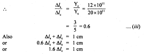 Class 11 Physics Important Questions Chapter 9 Mechanical Properties of Solids 40