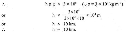 Class 11 Physics Important Questions Chapter 9 Mechanical Properties of Solids 45