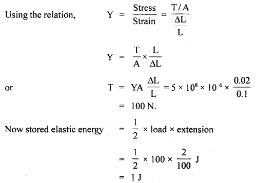 Class 11 Physics Important Questions Chapter 9 Mechanical Properties of Solids 51