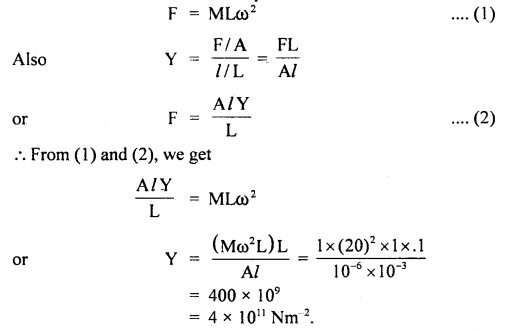 Class 11 Physics Important Questions Chapter 9 Mechanical Properties of Solids 54