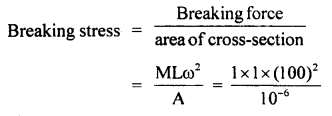 Class 11 Physics Important Questions Chapter 9 Mechanical Properties of Solids 55