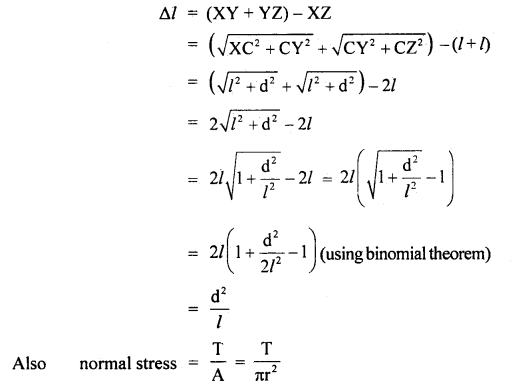 Class 11 Physics Important Questions Chapter 9 Mechanical Properties of Solids 58