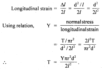 Class 11 Physics Important Questions Chapter 9 Mechanical Properties of Solids 59