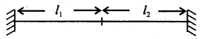 Class 11 Physics Important Questions Chapter 9 Mechanical Properties of Solids 64