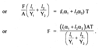 Class 11 Physics Important Questions Chapter 9 Mechanical Properties of Solids 67