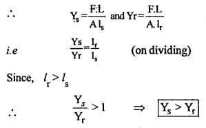 Class 11 Physics Important Questions Chapter 9 Mechanical Properties of Solids 71