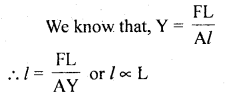 Class 11 Physics Important Questions Chapter 9 Mechanical Properties of Solids 9