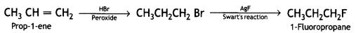 Class 12 Chemistry Important Questions Chapter 10 Haloalkanes and Haloarenes 103