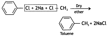 Class 12 Chemistry Important Questions Chapter 10 Haloalkanes and Haloarenes 19