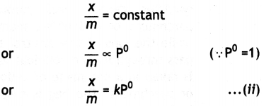 Class 12 Chemistry Important Questions Chapter 5 Surface Chemistry 9