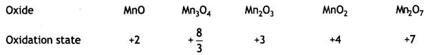 Class 12 Chemistry Important Questions Chapter 8 The d-and f-Block Elements 1