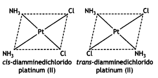 Class 12 Chemistry Important Questions Chapter 9 Coordination Compounds 15