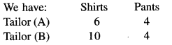 Class 12 Maths Important Questions Chapter 12 Linear Programming 10