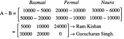 Class 12 Maths Important Questions Chapter 3 Matrices Maths 23