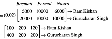 Class 12 Maths Important Questions Chapter 3 Matrices Maths 24