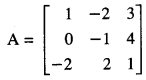 Class 12 Maths Important Questions Chapter 4 Determinants 27