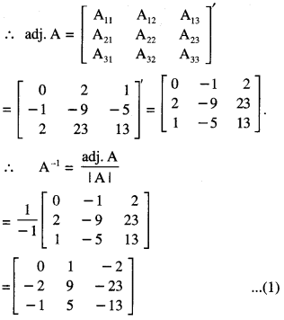 Class 12 Maths Important Questions Chapter 4 Determinants 41