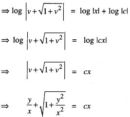 Class 12 Maths Important Questions Chapter 7 Integrals 49