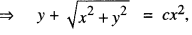 Class 12 Maths Important Questions Chapter 7 Integrals 50