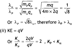 Class 12 Physics Important Questions Chapter 11 Dual Nature of Radiation and Matter 16