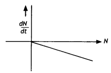 Class 12 Physics Important Questions Chapter 13 Nuclei 3