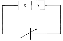 Class 12 Physics Important Questions Chapter 14 Semiconductor Electronics 15