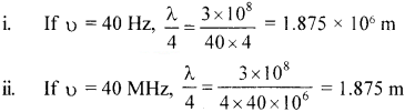 Class 12 Physics Important Questions Chapter 15 Communication Systems 1