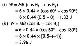 Class 12 Physics Important Questions Chapter 5 Magnetism and Matter 10