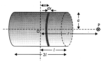 Class 12 Physics Important Questions Chapter 5 Magnetism and Matter 9