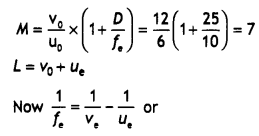 Class 12 Physics Important Questions Chapter 9 Ray Optics and Optical Instruments 83