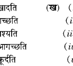 Class 6 Sanskrit Grammar Book Solutions अपठित गद्यांश 1