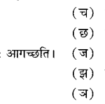 Class 6 Sanskrit Grammar Book Solutions अव्ययपदानि 1