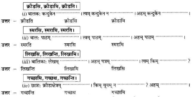 Class 6 Sanskrit Grammar Book Solutions क्रियापदानि तथा धातुरूपाणि 17
