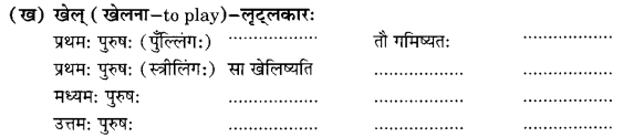Class 6 Sanskrit Grammar Book Solutions क्रियापदानि तथा धातुरूपाणि 23