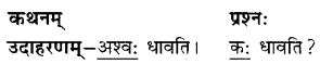 Class 6 Sanskrit Grammar Book Solutions सर्वनाम शब्द-रूपाणि तथा वाक्यप्रयोगः 1