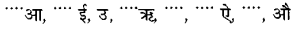 Class 6 Sanskrit Varnamala, Varn Viched Viyog, Varn Sanyojan 10